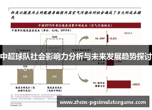 中超球队社会影响力分析与未来发展趋势探讨