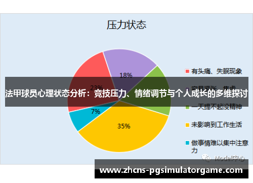 法甲球员心理状态分析：竞技压力、情绪调节与个人成长的多维探讨