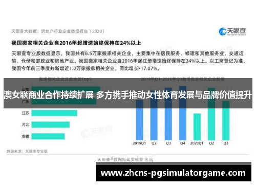 澳女联商业合作持续扩展 多方携手推动女性体育发展与品牌价值提升