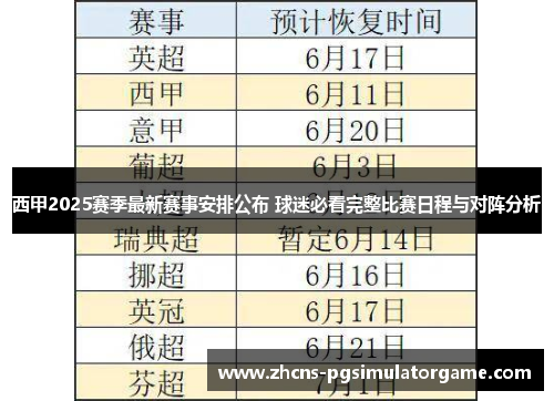 西甲2025赛季最新赛事安排公布 球迷必看完整比赛日程与对阵分析