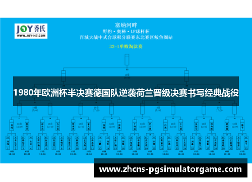 1980年欧洲杯半决赛德国队逆袭荷兰晋级决赛书写经典战役