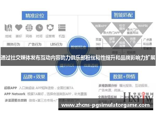 通过社交媒体发布互动内容助力俱乐部粉丝粘性提升和品牌影响力扩展