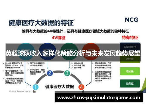 英超球队收入多样化策略分析与未来发展趋势展望