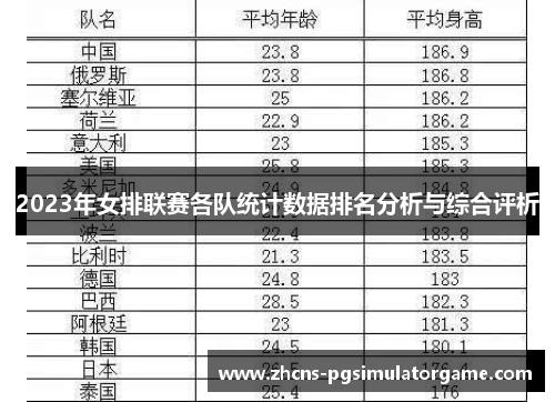 2023年女排联赛各队统计数据排名分析与综合评析