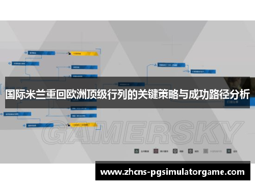 国际米兰重回欧洲顶级行列的关键策略与成功路径分析