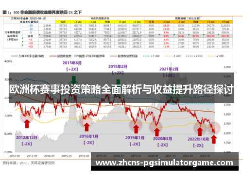 欧洲杯赛事投资策略全面解析与收益提升路径探讨