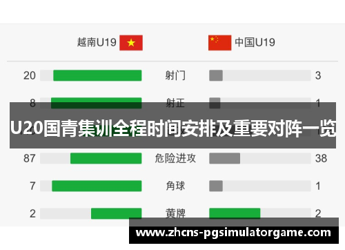 U20国青集训全程时间安排及重要对阵一览