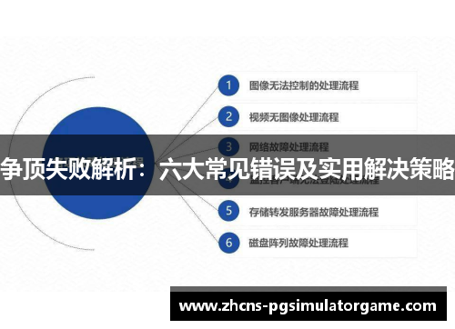 争顶失败解析：六大常见错误及实用解决策略