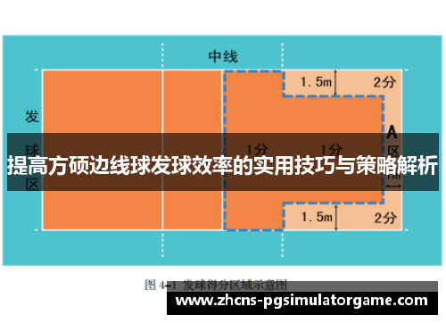 提高方硕边线球发球效率的实用技巧与策略解析