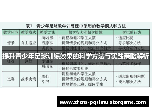提升青少年足球训练效果的科学方法与实践策略解析