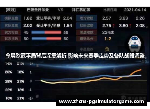 今晨欧冠平局背后深意解析 影响未来赛季走势及各队战略调整