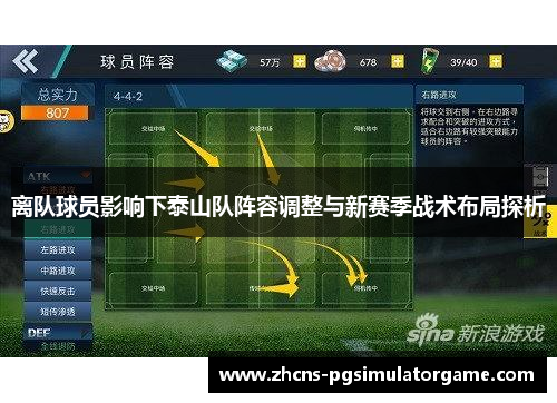 离队球员影响下泰山队阵容调整与新赛季战术布局探析
