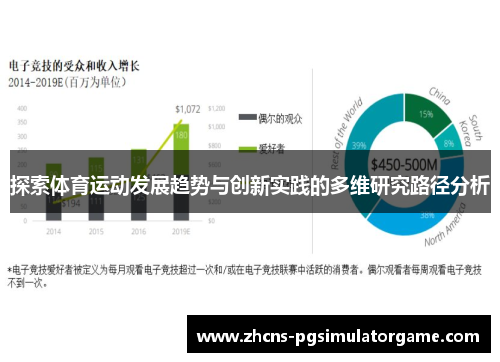 探索体育运动发展趋势与创新实践的多维研究路径分析