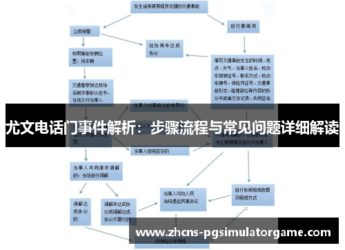尤文电话门事件解析：步骤流程与常见问题详细解读