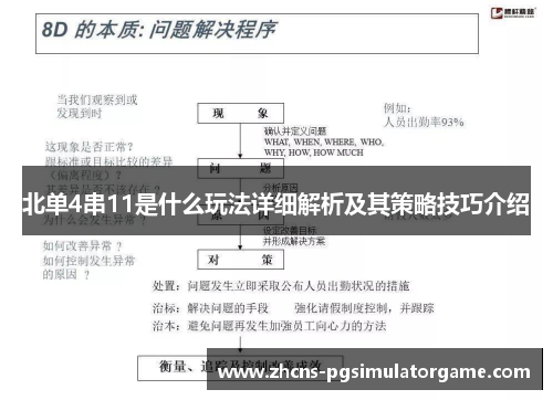 北单4串11是什么玩法详细解析及其策略技巧介绍