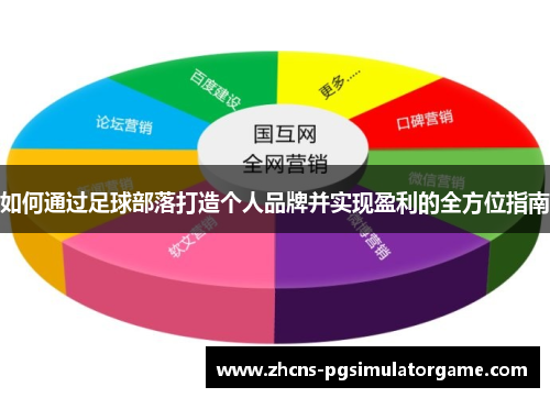 如何通过足球部落打造个人品牌并实现盈利的全方位指南