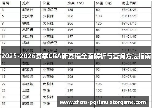 2025-2026赛季CBA新赛程全面解析与查询方法指南