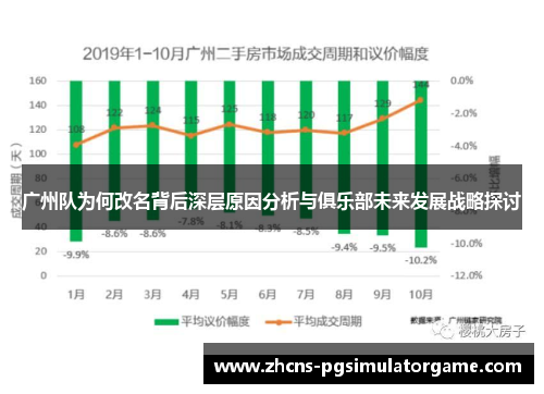 广州队为何改名背后深层原因分析与俱乐部未来发展战略探讨