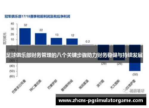 足球俱乐部财务管理的八个关键步骤助力财务稳健与持续发展