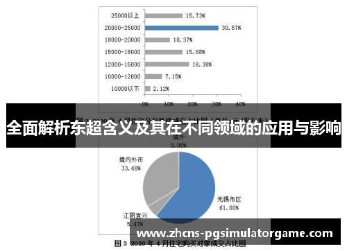 全面解析东超含义及其在不同领域的应用与影响
