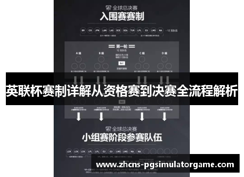 英联杯赛制详解从资格赛到决赛全流程解析