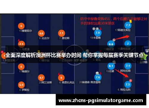全面深度解析澳洲杯比赛举办时间 帮你掌握每届赛季关键节点 全面深度解析澳洲杯比赛举办时间 帮你掌握每届赛季关键节点