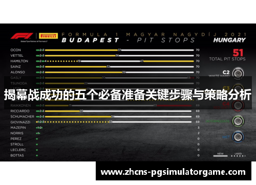 揭幕战成功的五个必备准备关键步骤与策略分析