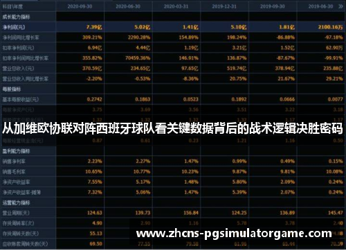 从加维欧协联对阵西班牙球队看关键数据背后的战术逻辑决胜密码