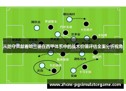 从防守贡献看哈兰德在西甲体系中的战术价值评估全面分析视角