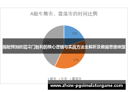 揭秘预测欧冠冷门胜利的核心逻辑与实战方法全解析及数据思维模型