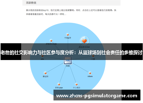 老詹的社交影响力与社区参与度分析：从篮球场到社会责任的多维探讨