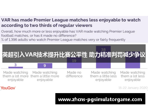 英超引入VAR技术提升比赛公平性 助力精准判罚减少争议