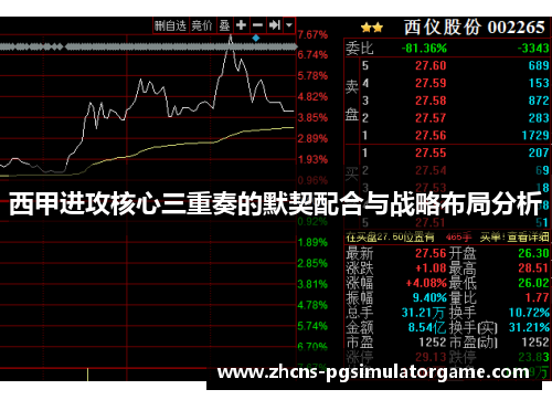 西甲进攻核心三重奏的默契配合与战略布局分析
