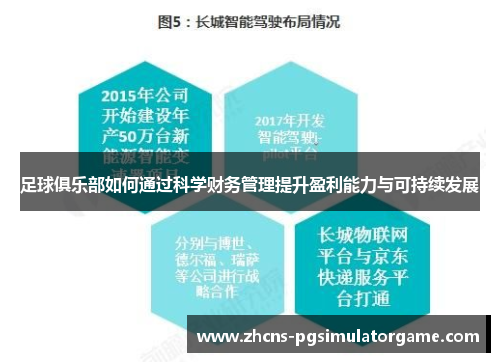 足球俱乐部如何通过科学财务管理提升盈利能力与可持续发展